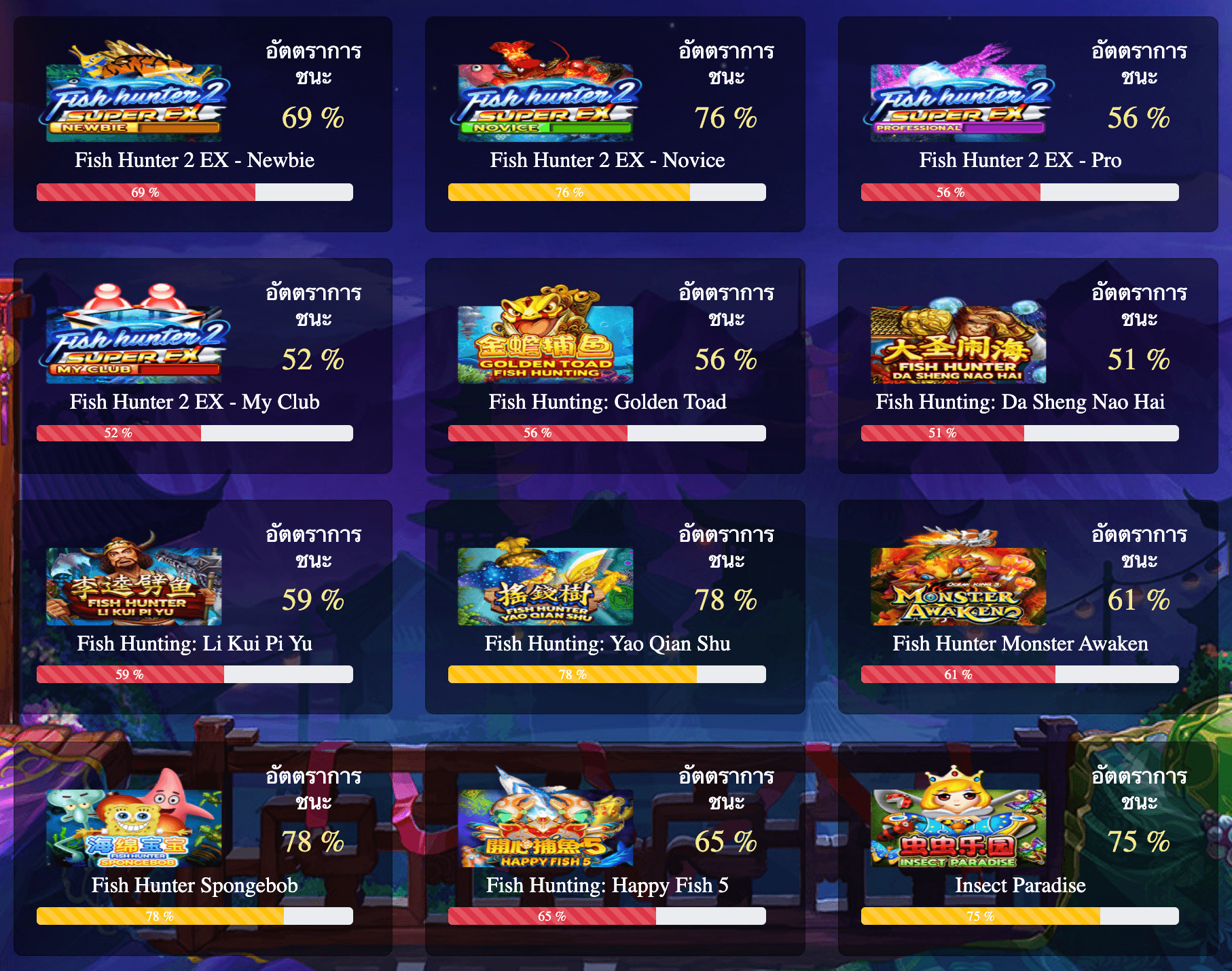 สูตรสล็อต 7SLOTVIP